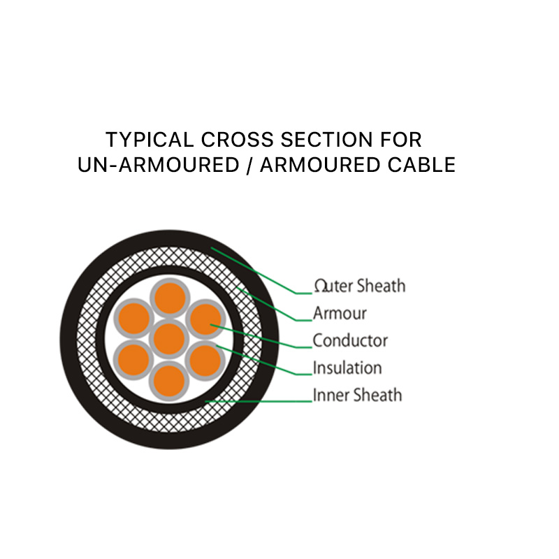 Kapil Cables